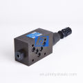 MBRV-03A iliyowekwa shinikizo ya kupunguza valve